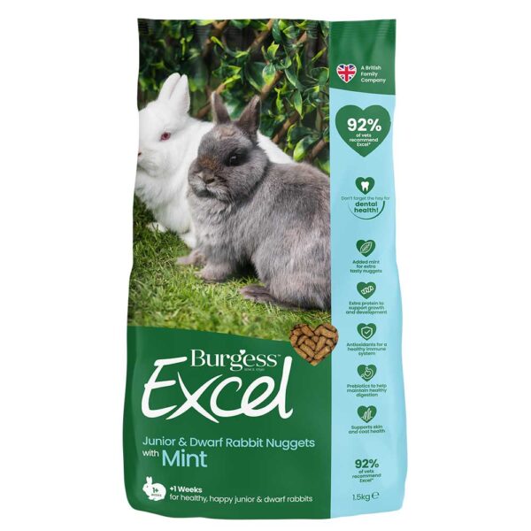 Burgees Excel Junior & Dwarf Rabbit Nuggets with Mint